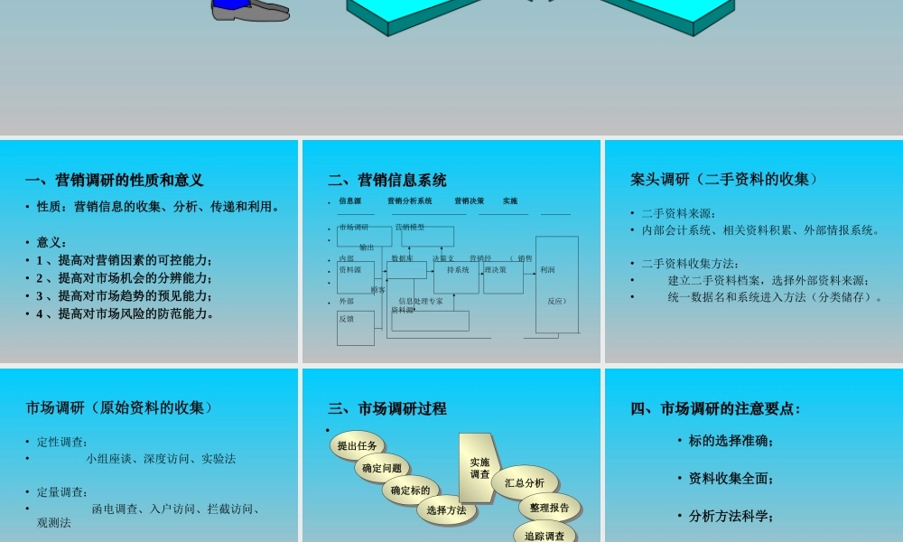 市场营销调研kyj79.ppt