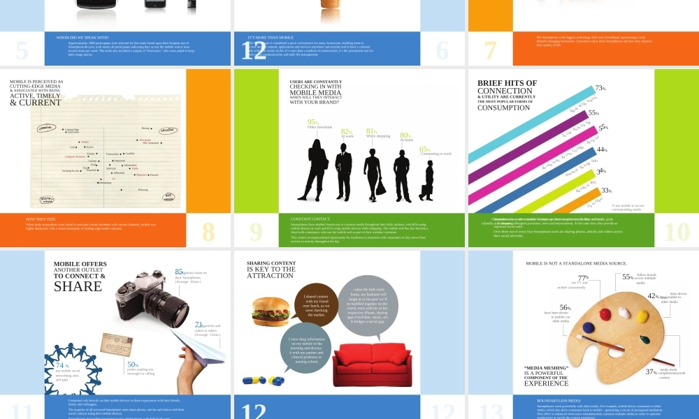 欧美智能手机市场营销方案wj7oc.ppt