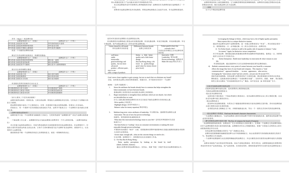 品牌：McKSey品牌策略培训mdrda.ppt