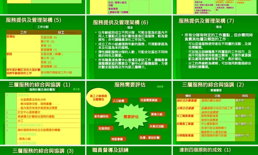 邻社辅导综合中心服务.ppt