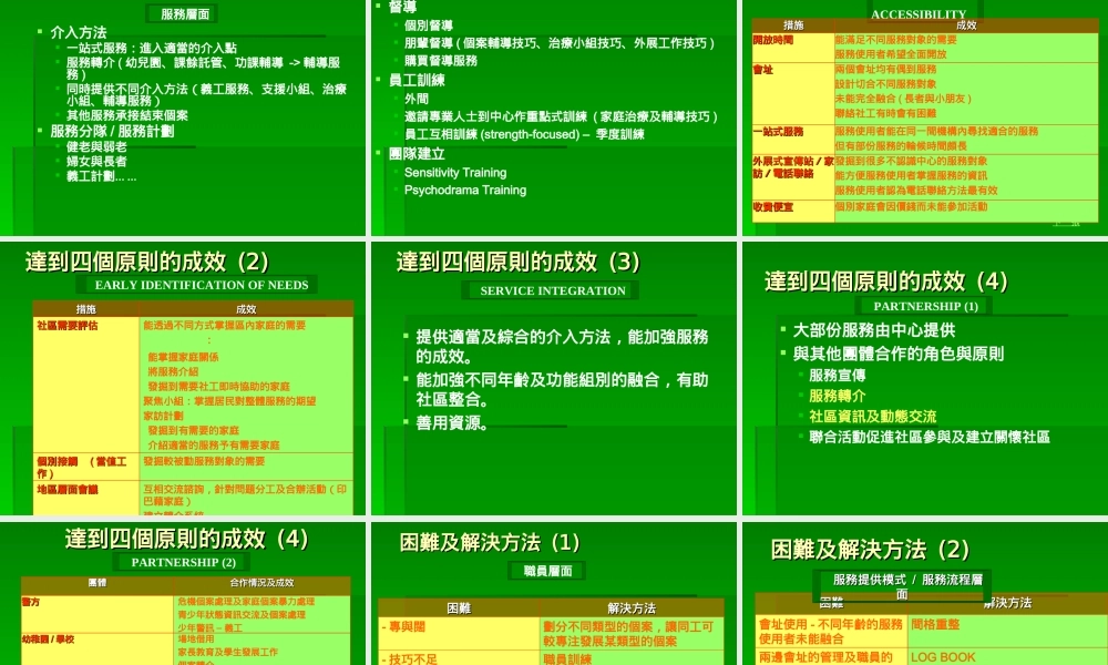 邻社辅导综合中心服务.ppt