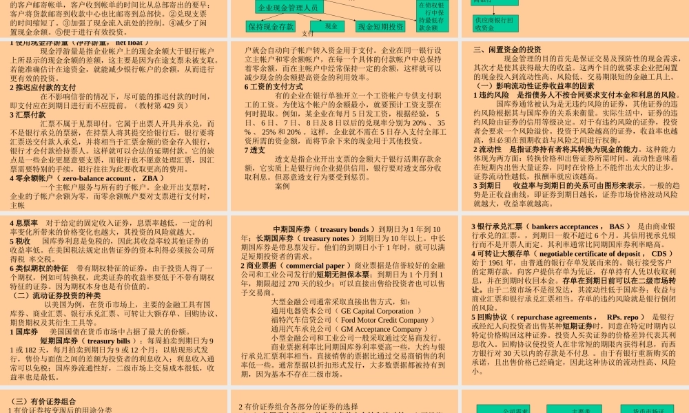 流动资产管理.ppt