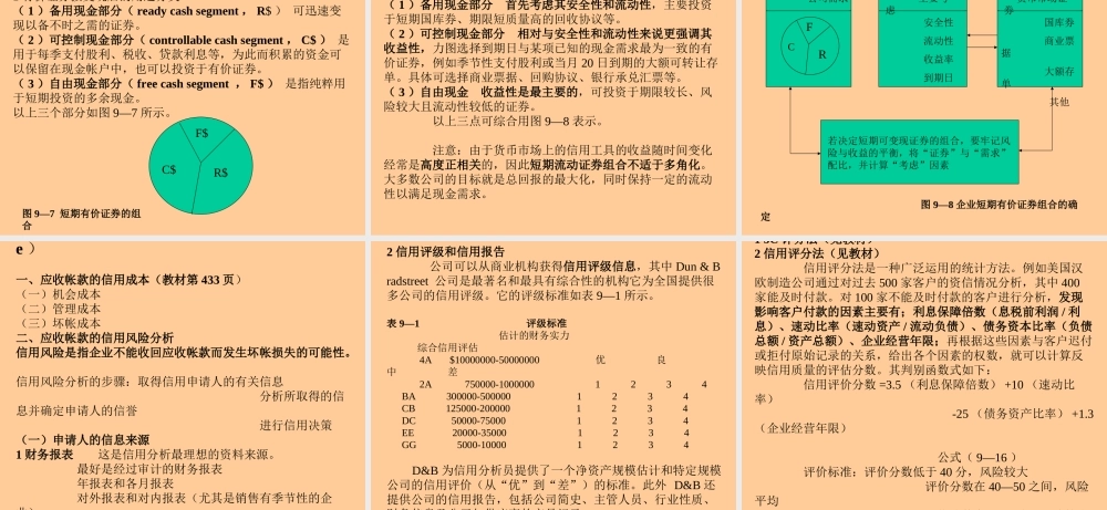 流动资产管理.ppt