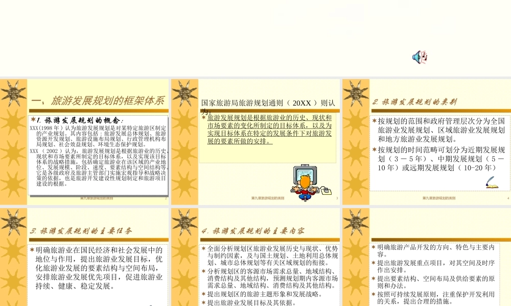 旅游规划的类别.ppt