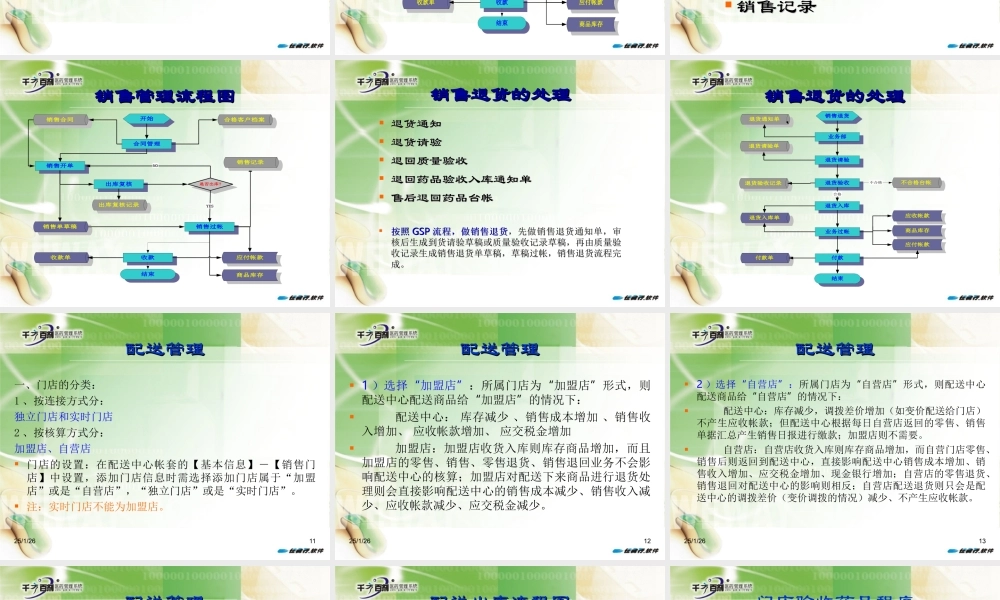 零售连锁版配送流程培训.ppt