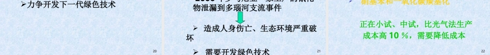 绿色化学与技术的新进展.ppt