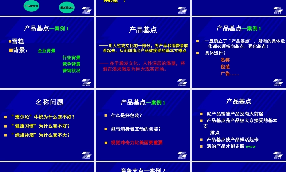 路长全 七种动力整合营销培训内容提纲.ppt