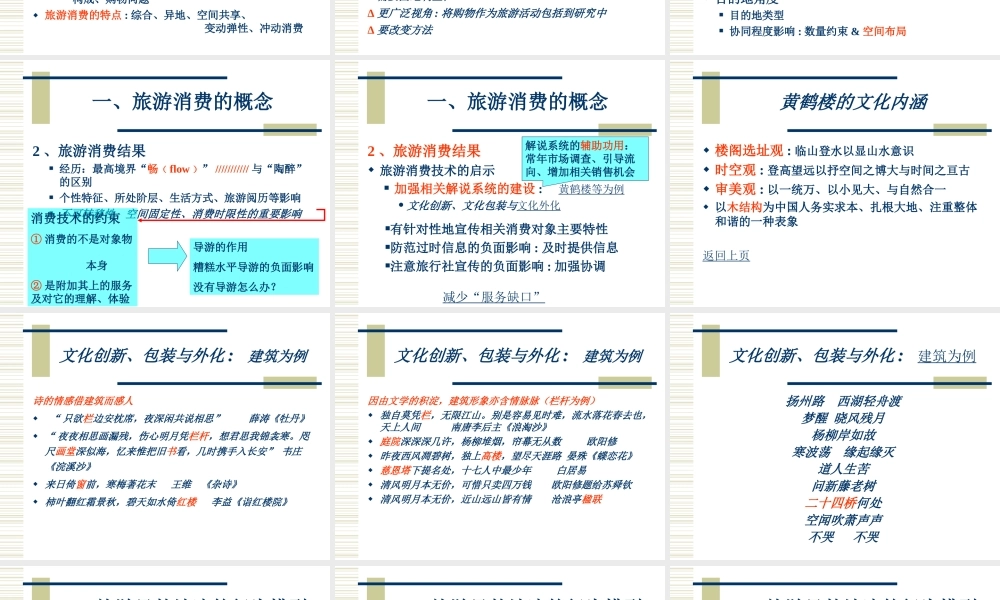 旅游消费行为.ppt