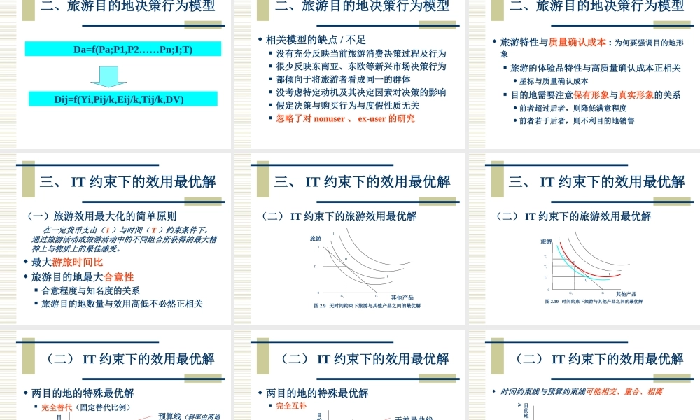 旅游消费行为.ppt
