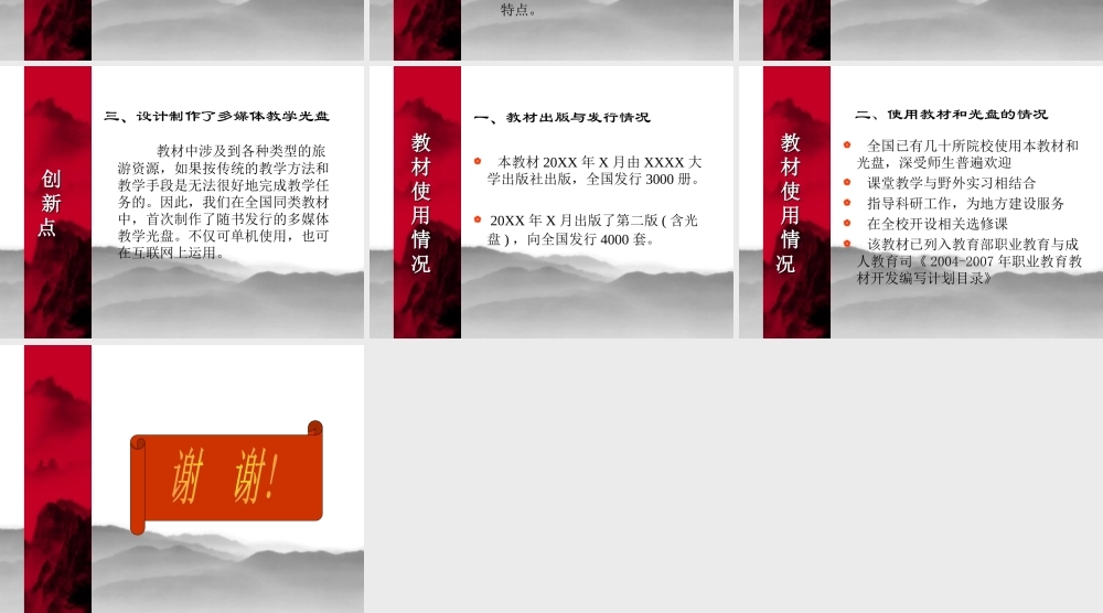 旅游资源学教学成果汇报要点.ppt