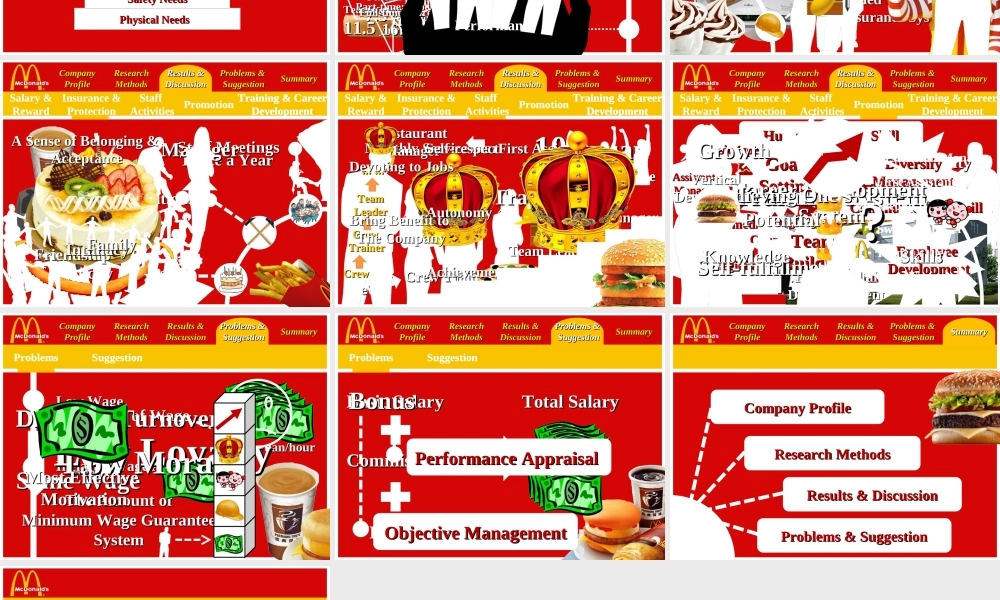 麦当劳内部员工机构宣讲ppt.ppt