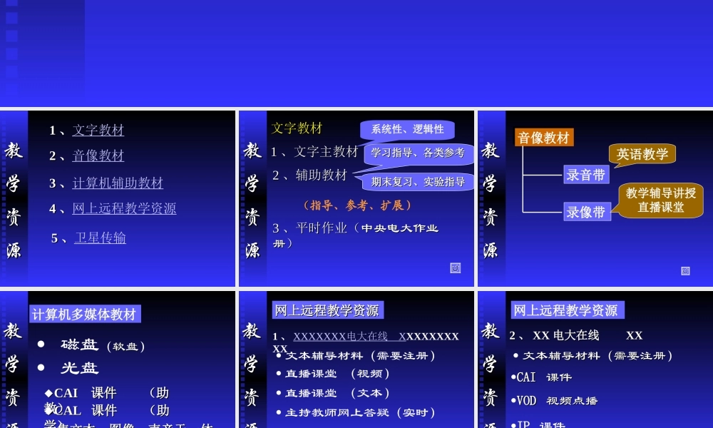 媒体手段运用.ppt