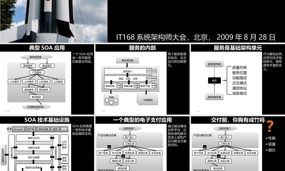 面向生产环境的SOA系统设计 by 程立(青苹果).ppt