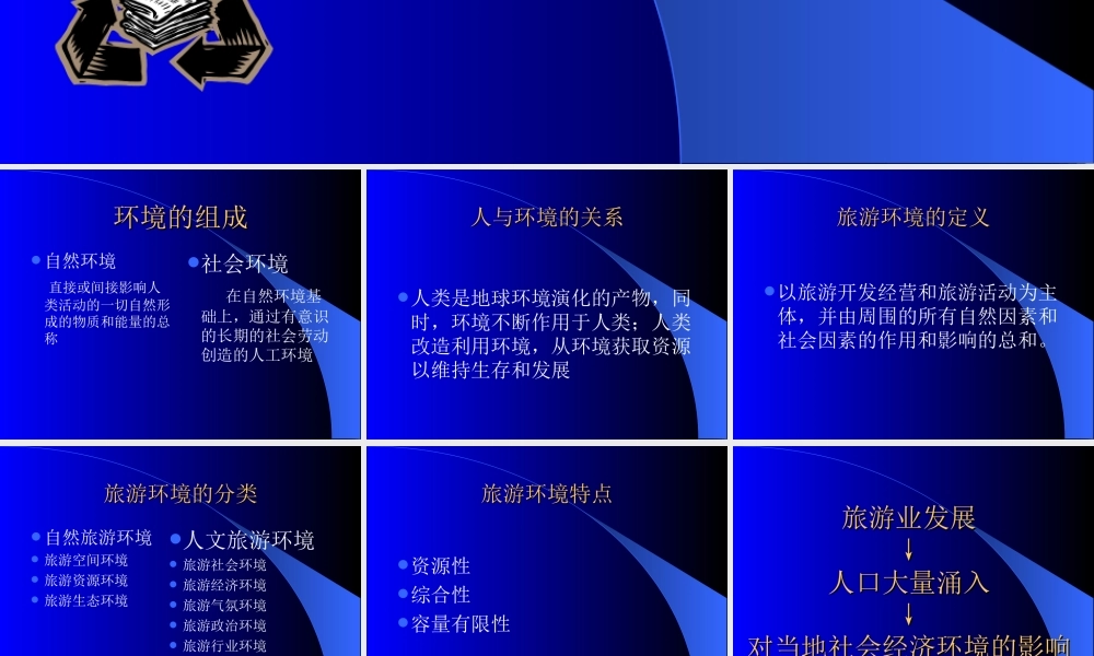 旅游对社会经济环境的影响.ppt