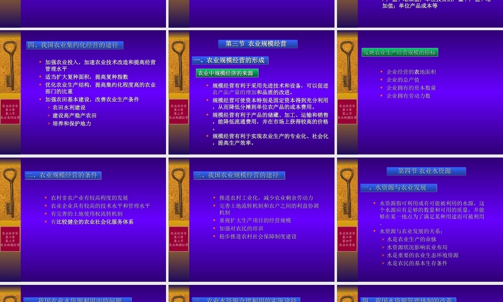 农业自然资源ae1it.ppt