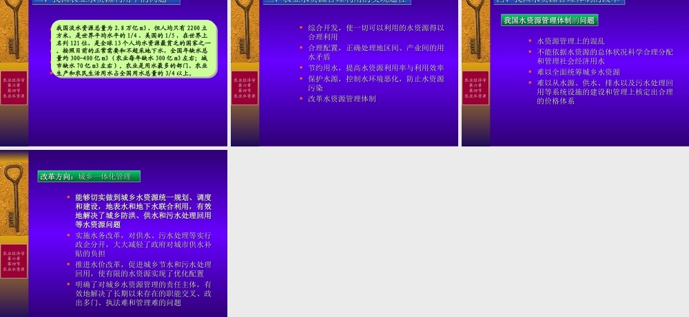 农业自然资源ae1it.ppt