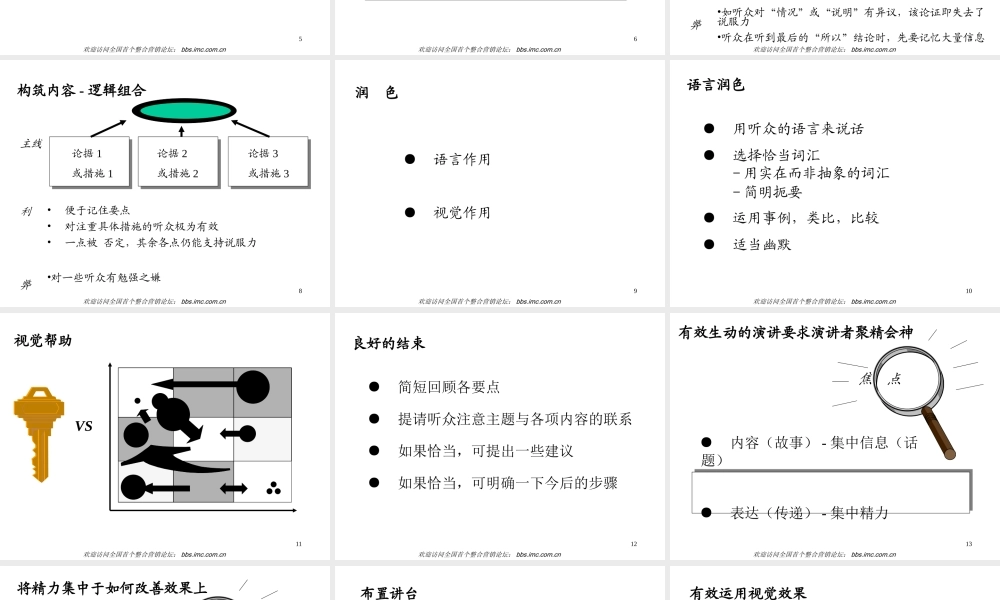 麦肯锡演讲技巧.PPT