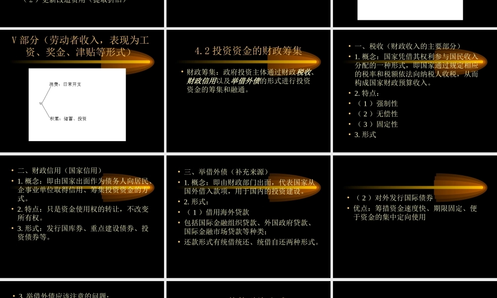 投资资金的来源与形成g1m0m.ppt