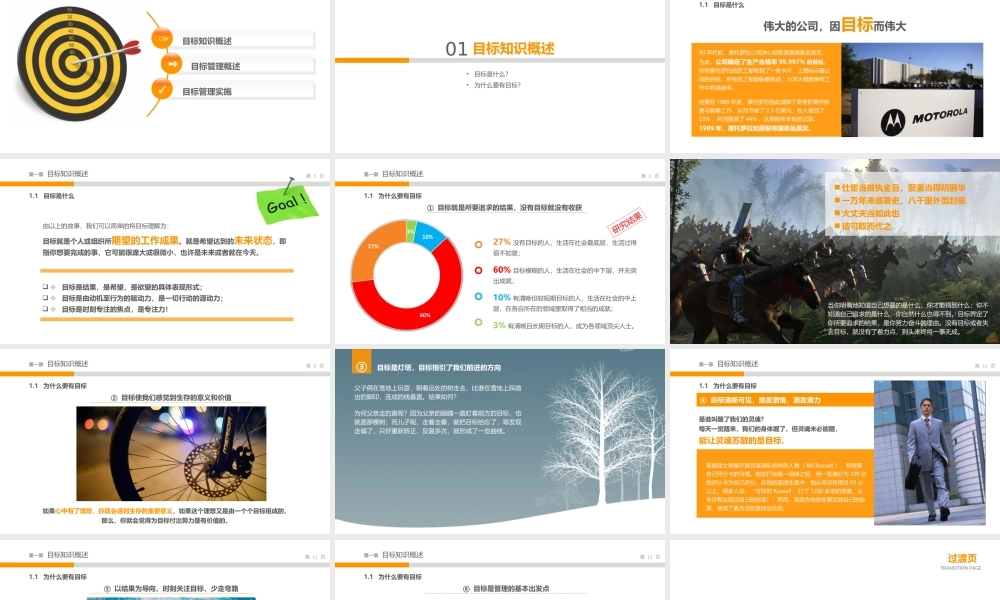 培训课件(20)47r2m.ppt