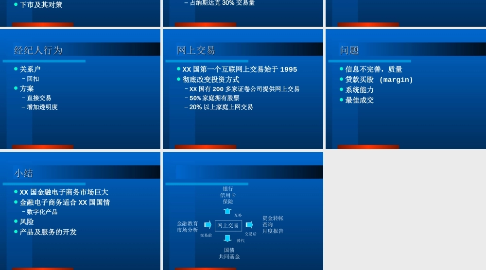 网络环境下证卷市场的发展8f6n7.ppt