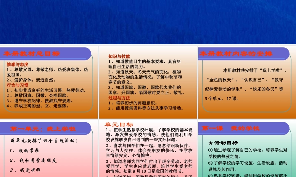 品德与生活教材介绍anwum.ppt