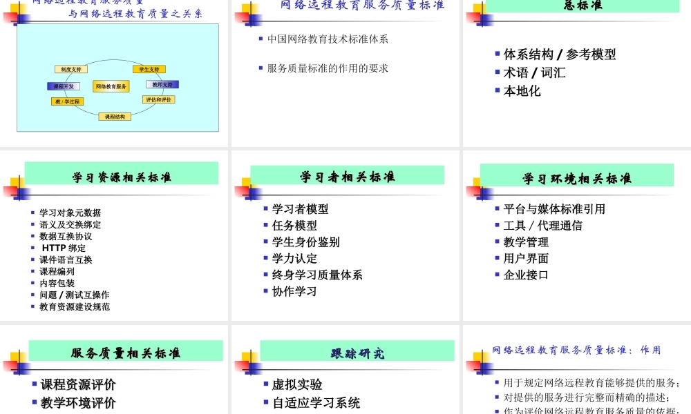 网络远程教育的服务质量管理cpvk5.ppt