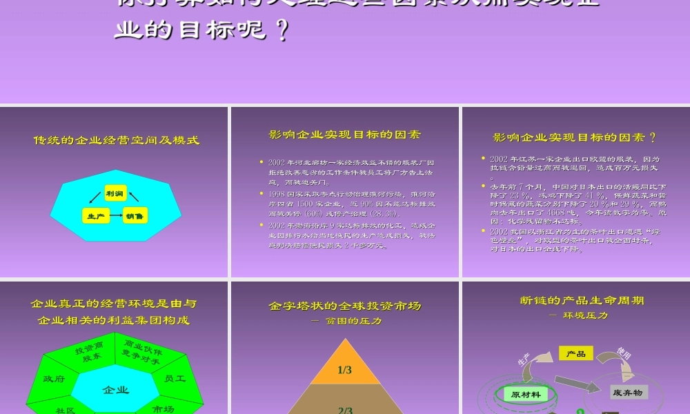 企业--环保vxnjn.ppt