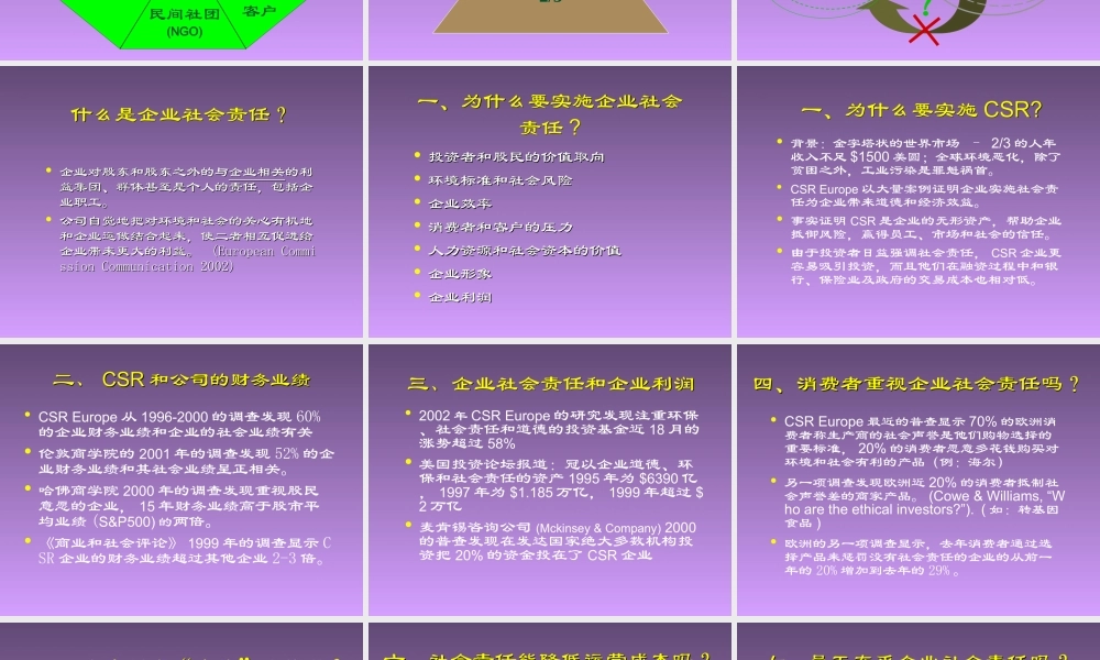 企业--环保vxnjn.ppt