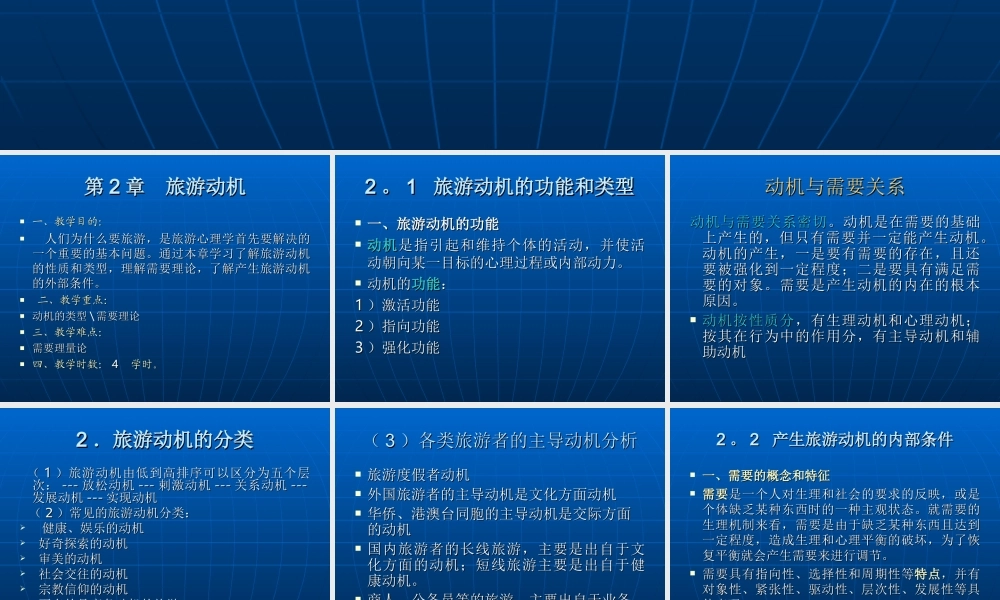 旅游动机.ppt