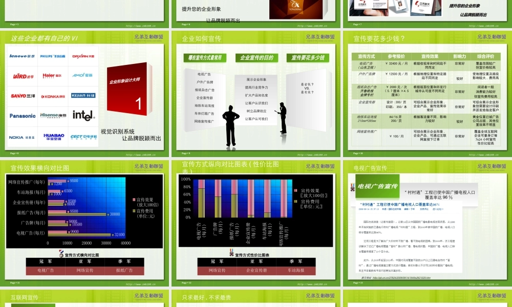 企业软件解决方案y78q6.ppt