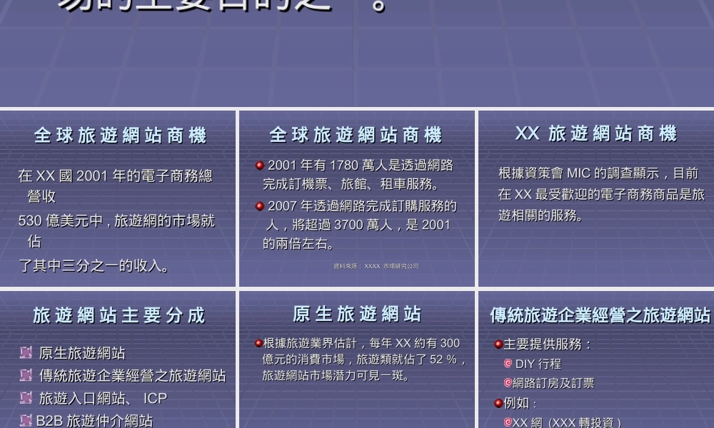 旅游网站商机.ppt