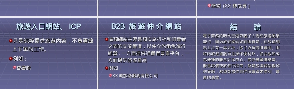 旅游网站商机.ppt