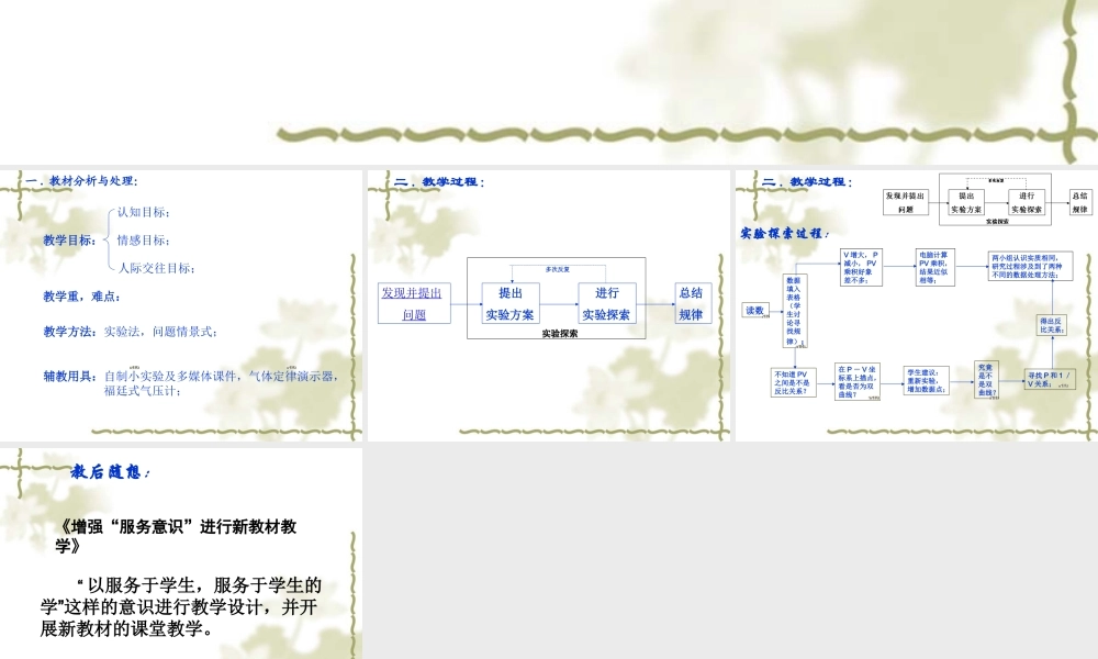 气体的等温变化jnxta.ppt