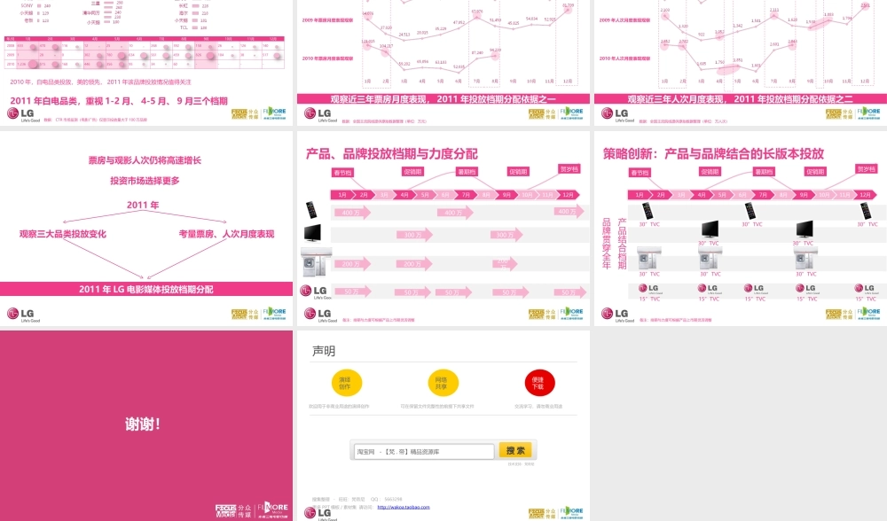 媒体发布的PPT 粉色系十分亮眼 .ppt