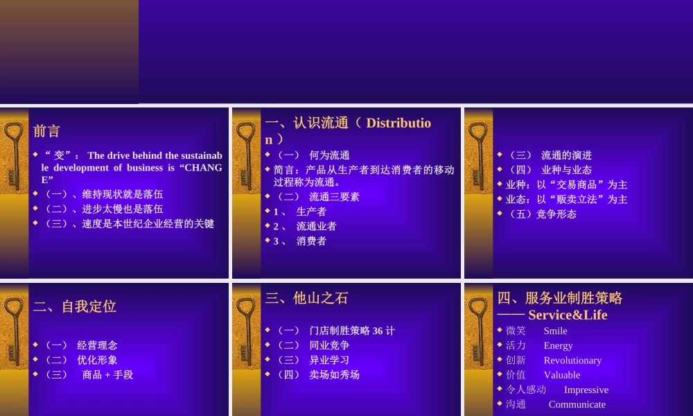 门店管理与导购技巧.ppt