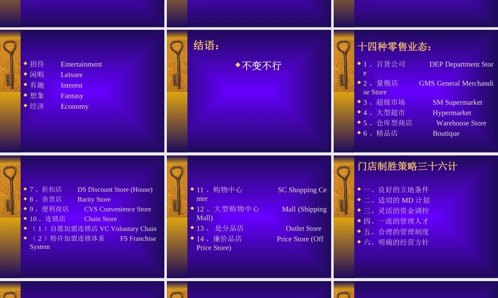 门店管理与导购技巧.ppt