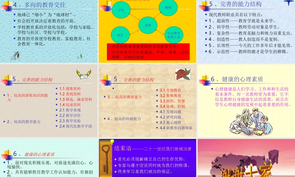 现代教师素质2f45a.ppt