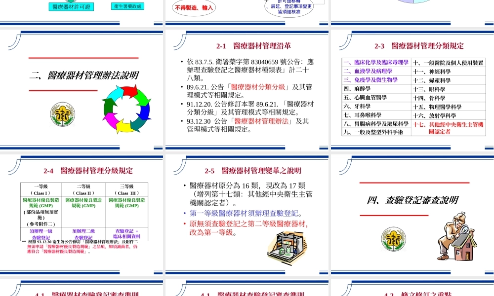 器材管理hjvkf.ppt