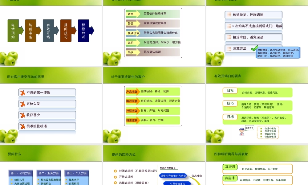 青苹果PPT模板s4m4p.ppt