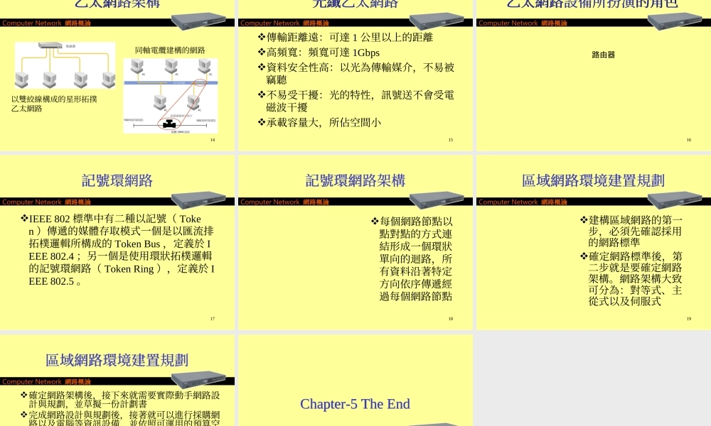 区域网路原理wkavl.ppt