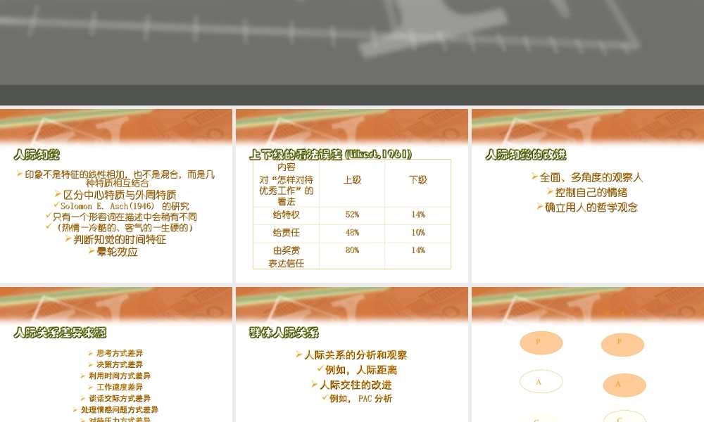 群体心理owuy2.ppt