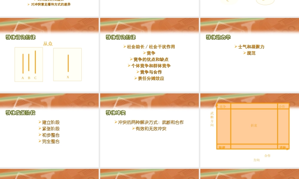 群体心理owuy2.ppt