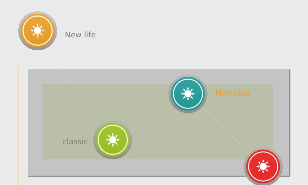 魅族mp3产品展示.pptx