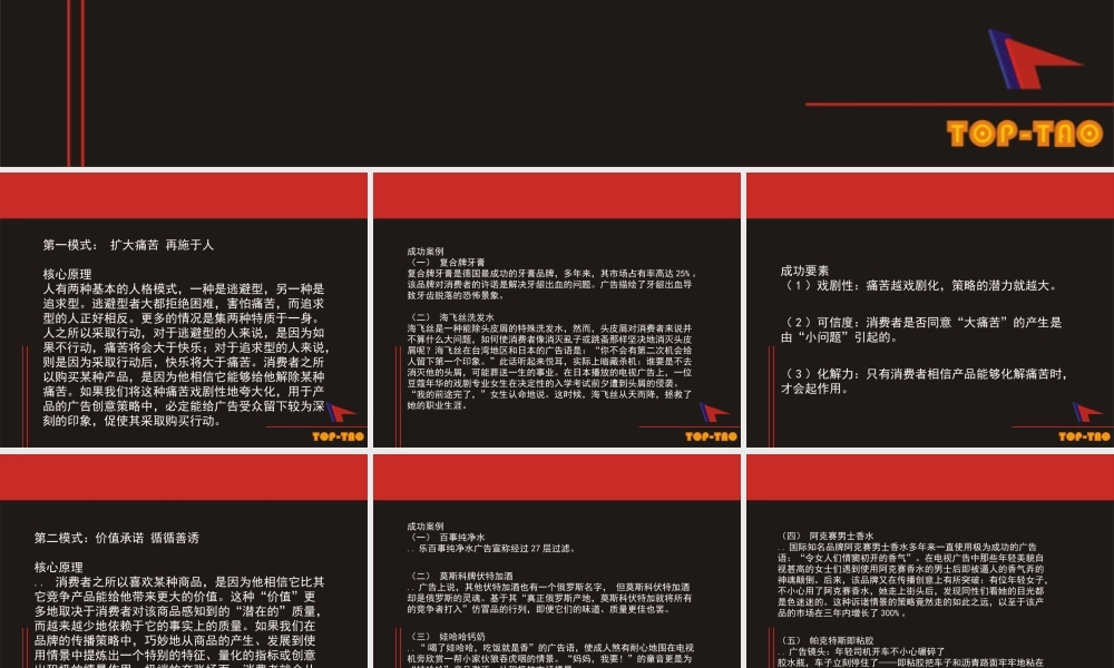 品牌传播的十大创意模式wwxcd.ppt