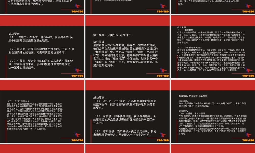 品牌传播的十大创意模式wwxcd.ppt