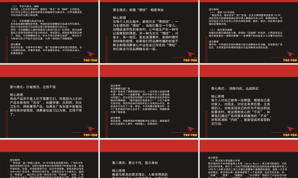 品牌传播的十大创意模式wwxcd.ppt