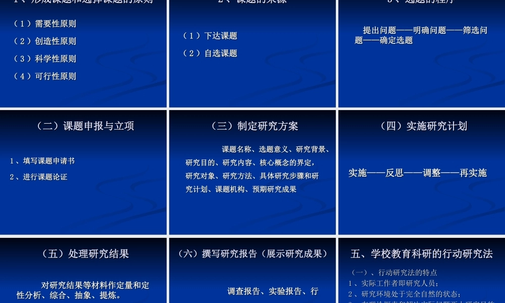 认识学校教育科研whpap.ppt