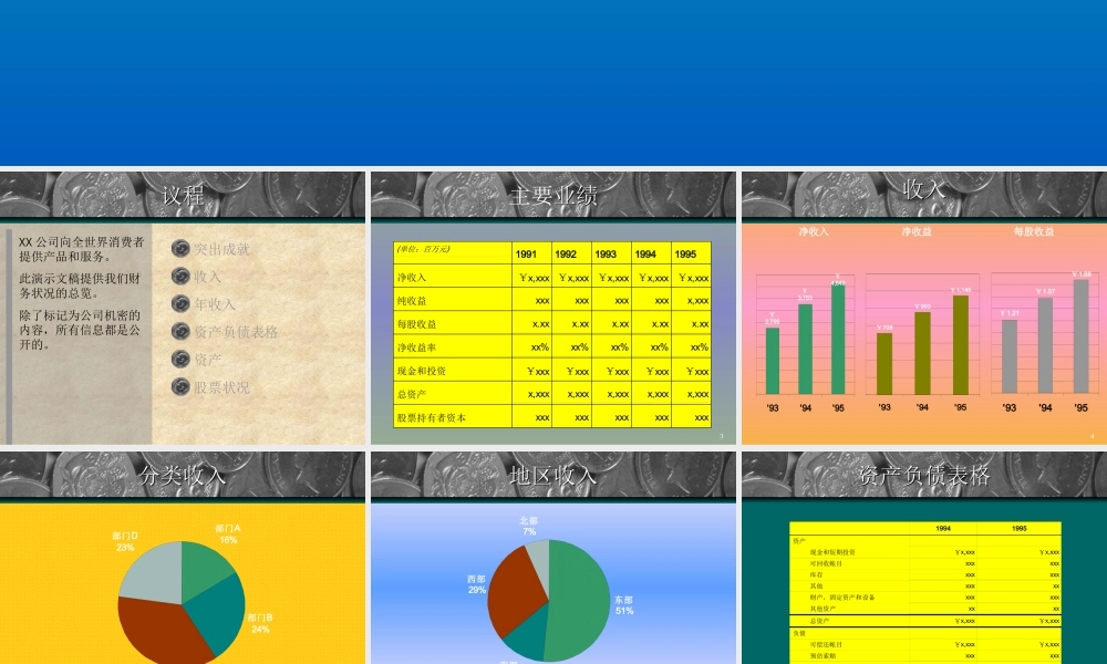 企业投资4awvt.ppt