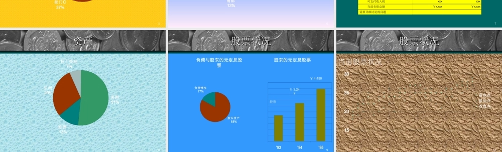 企业投资4awvt.ppt