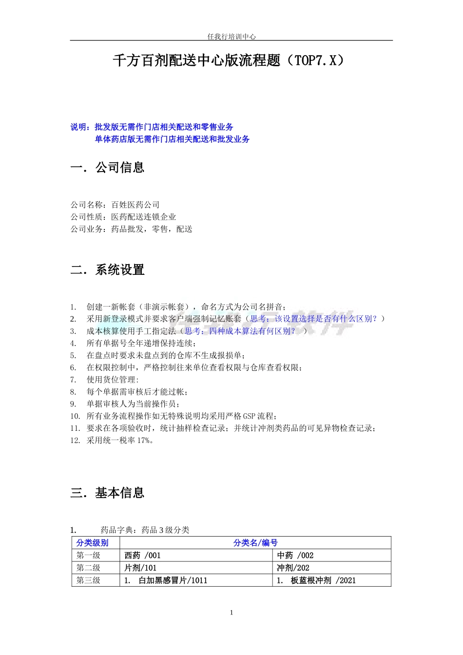 千方百剂配送中心流程题(TOP7.X).doc_第1页